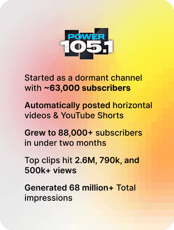 Power 105.1 channel growth after 60 days