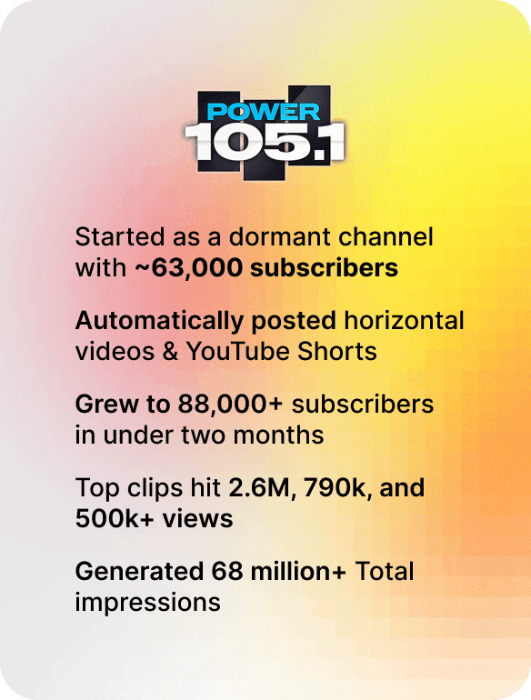 Power 105.1 channel growth after 60 days
